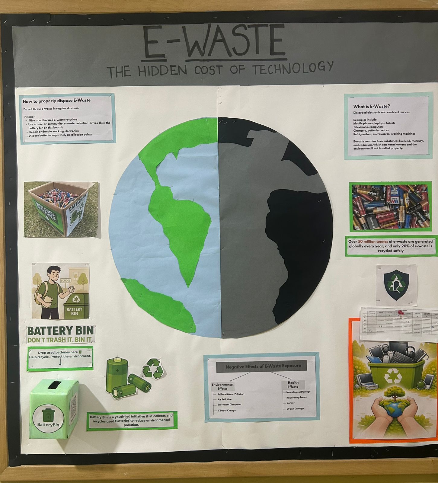 Battery Bin in DT Lab